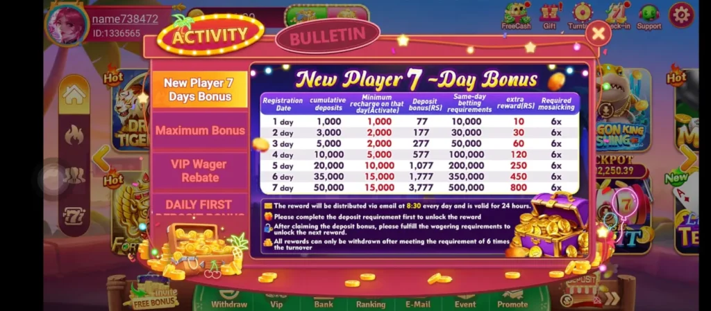 WA777 Game